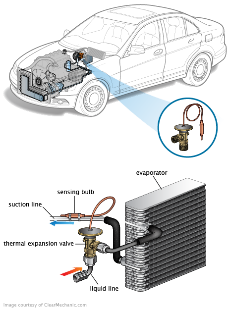 See C1088 repair manual